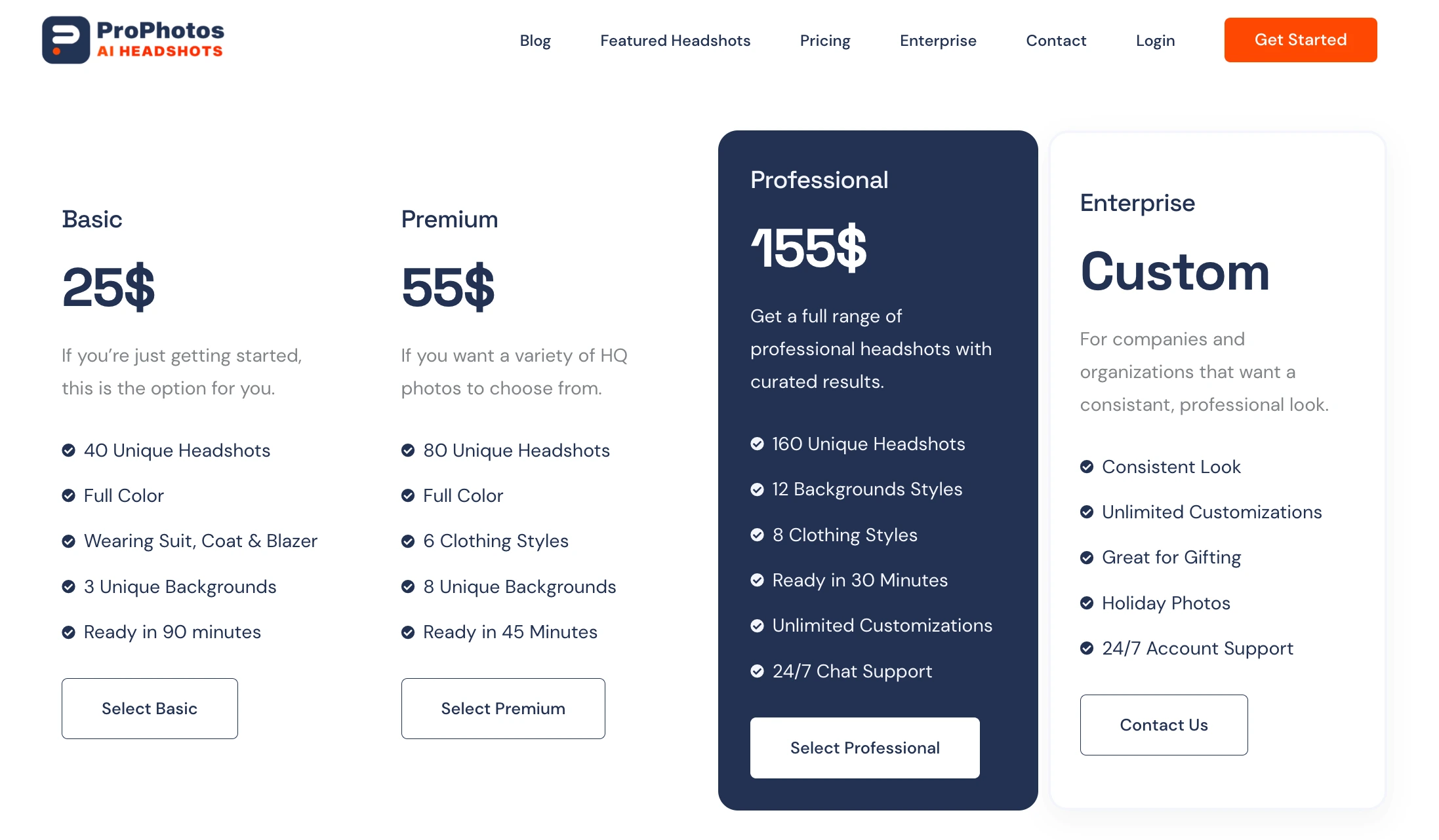 ProPhoto Ai's pricing from their website