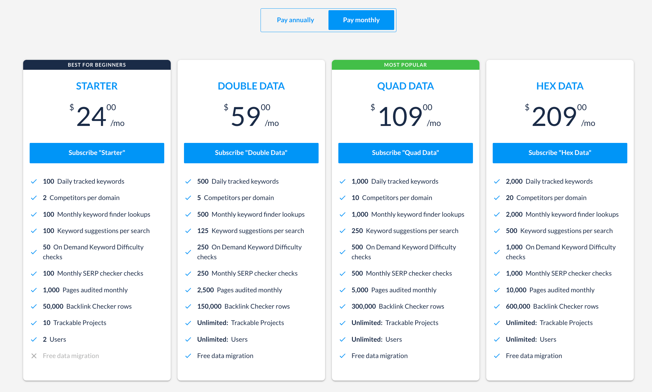 Ranktracker's pricing info from their website