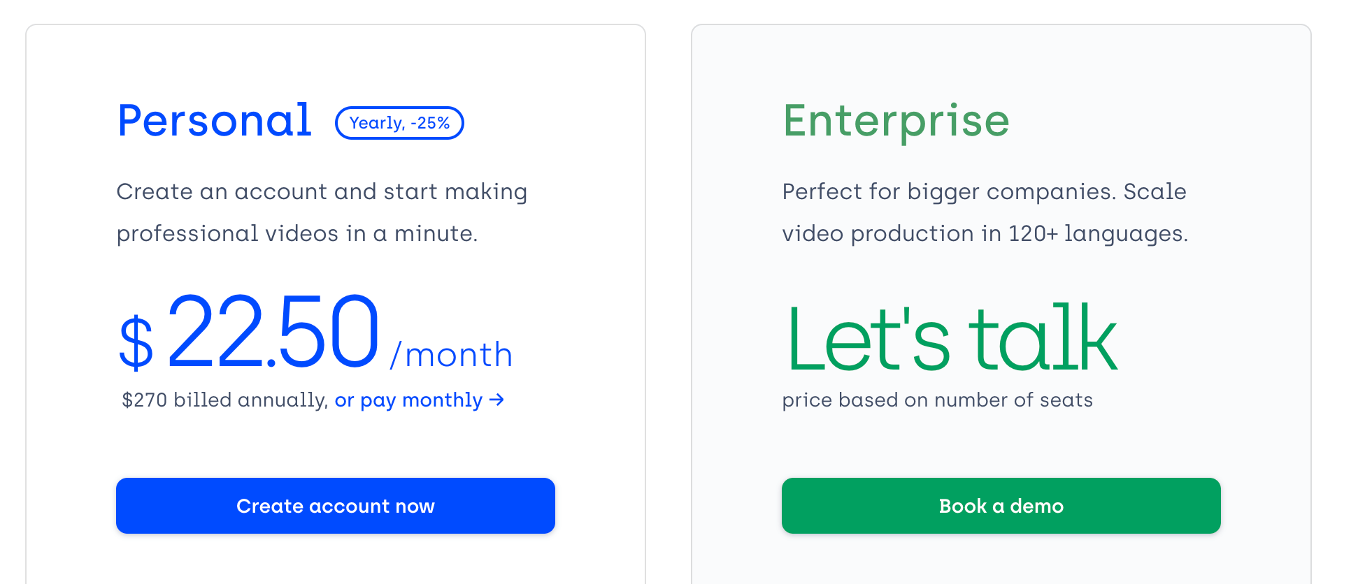 Synthesia's pricing options - August 2023