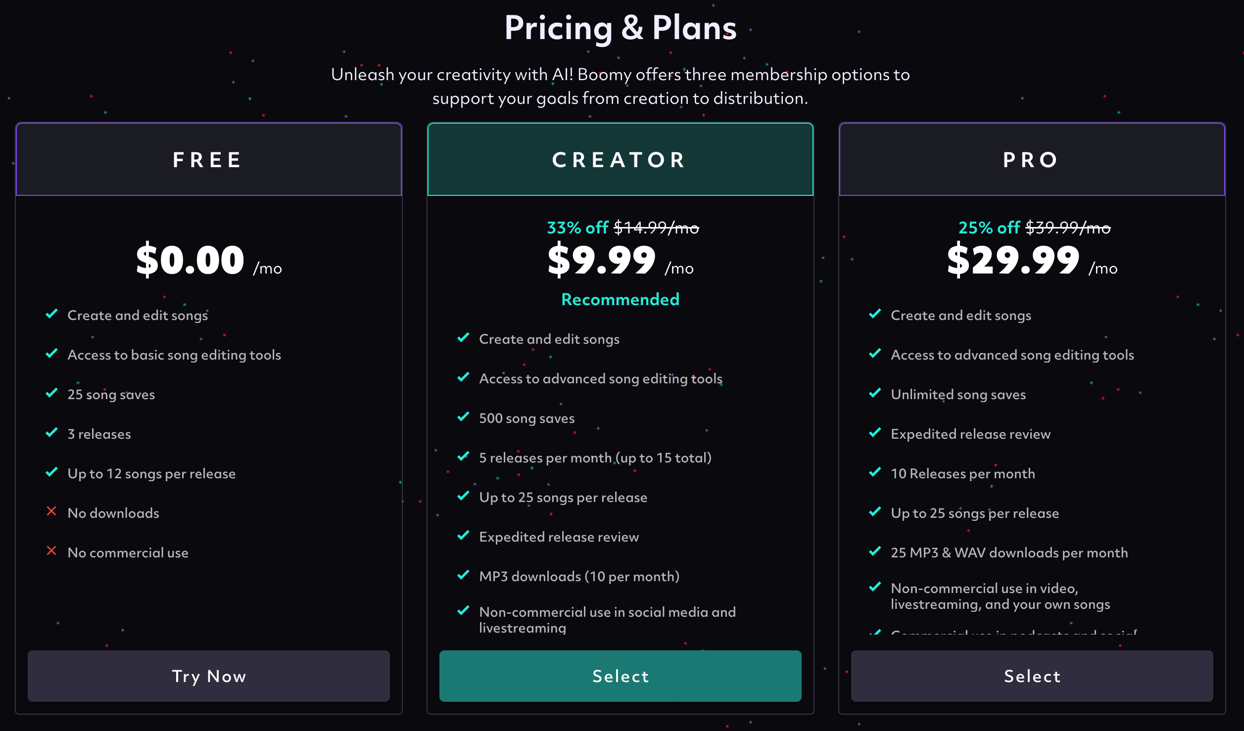 Boomy's pricing info (February 2024)