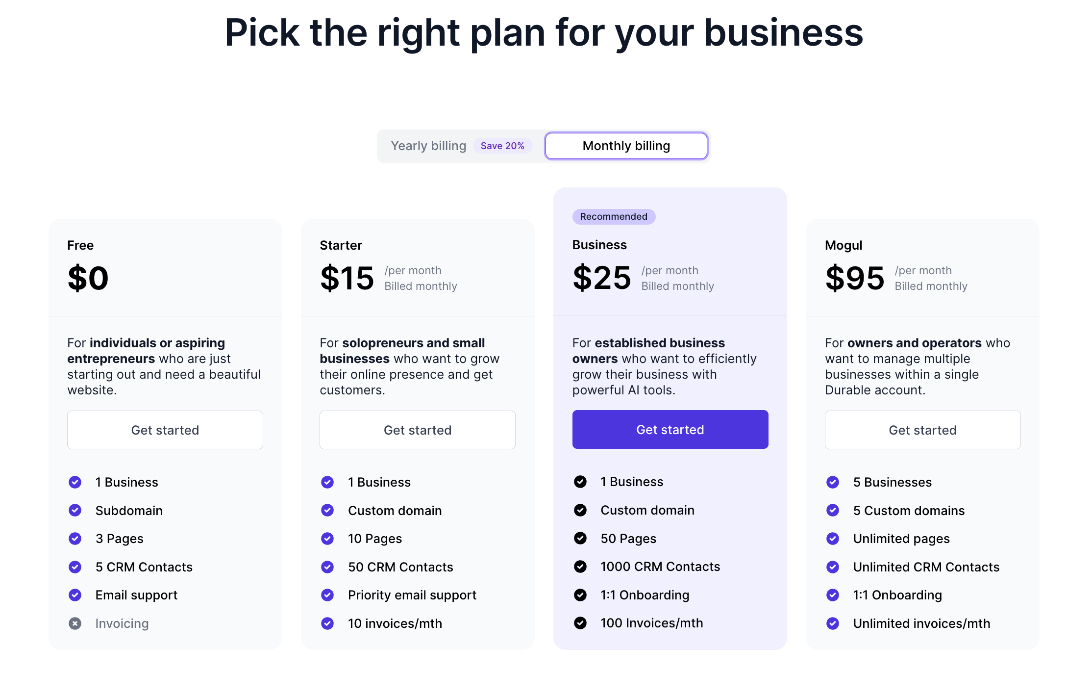 Durable's pricing options